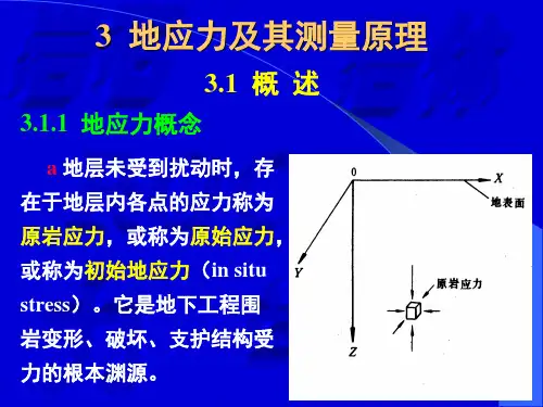地应力及其测量原理PPT精品文档