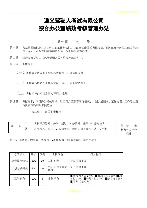 办公室绩效考核管理办法范本