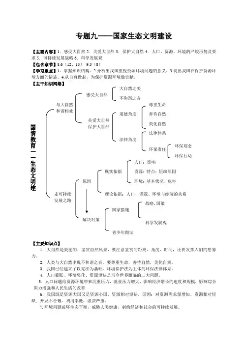 专题九——生态文明建设
