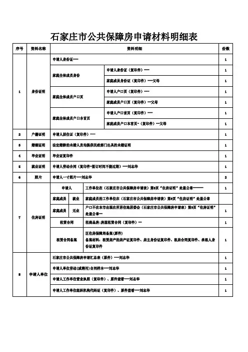 石家庄市公共保障房申请材料明细表--新就业大学生--公租房