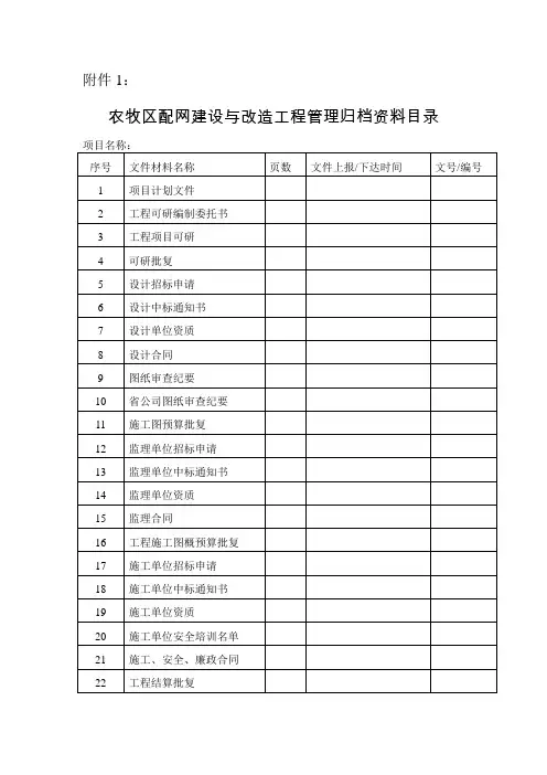 农网工程通用表格