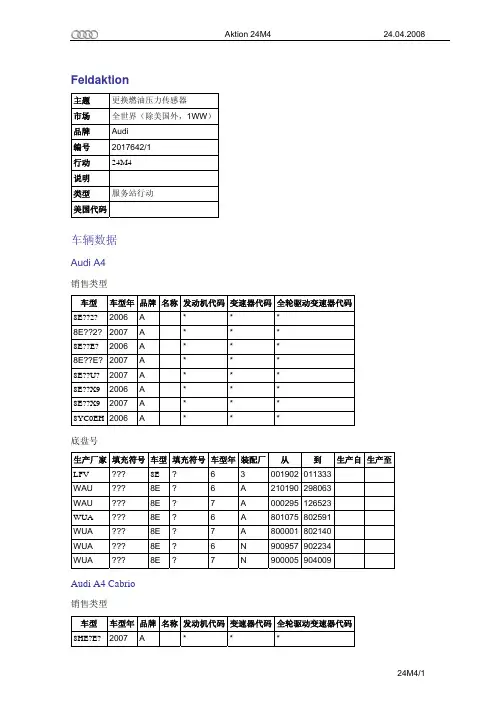 TPI-24M4