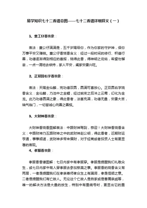 易学知识七十二香谱总图——七十二香谱详细释义（一）