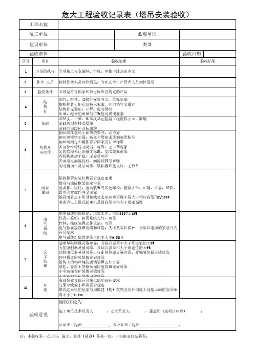 危大工程验收记录表(塔吊安装验收)3