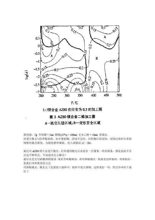 金相腐蚀