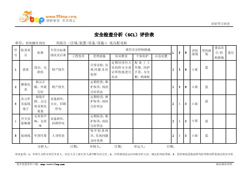 低压配电柜安全检查分析SCL评价表