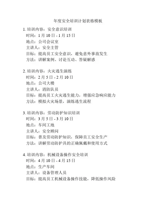 年度安全培训计划表格模板