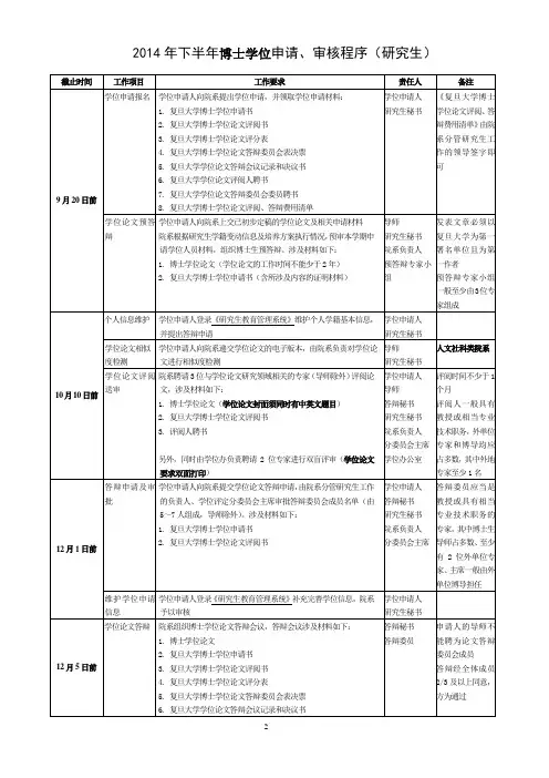 2014年下半年博士学位申请、审核程序(研究生)