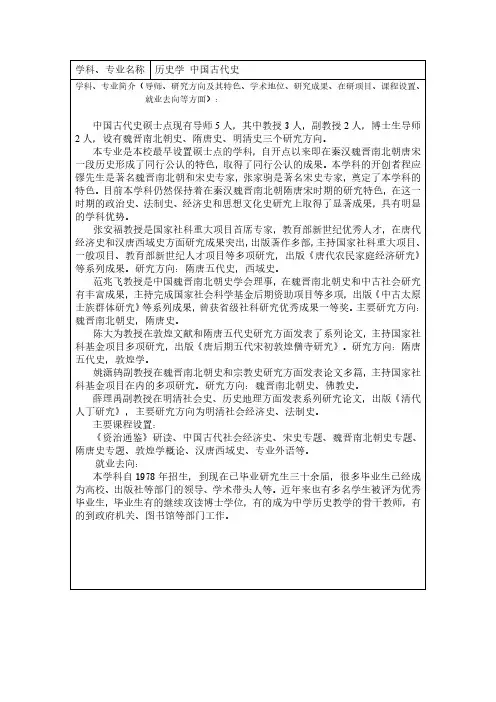 2020年上海师范大学硕士研究生入学考试0602L4中国古代史专业学科介绍