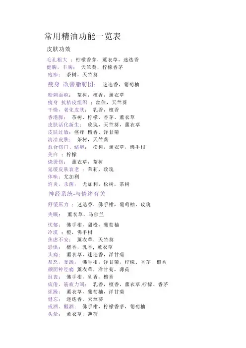 常用精油功能一览表