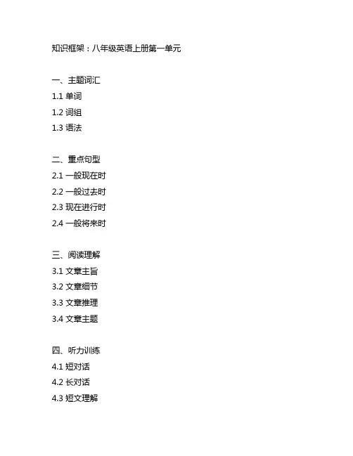 八年级英语上册第一单元知识框架