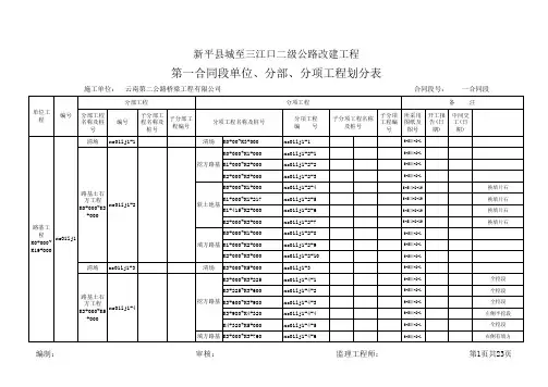 单位、分部、分项工程划分表10.6(终结版)