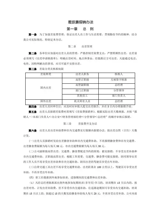 国有企业差旅费报销办法
