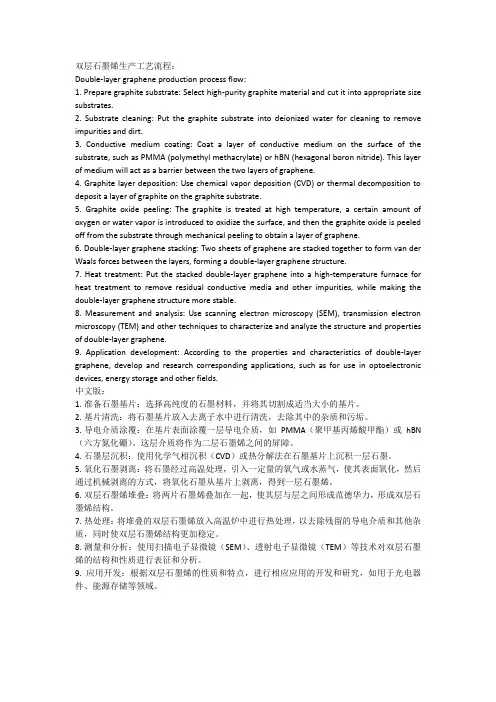 双层石墨烯生产工艺流程