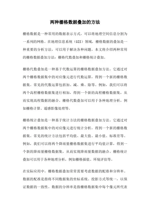 两种栅格数据叠加的方法