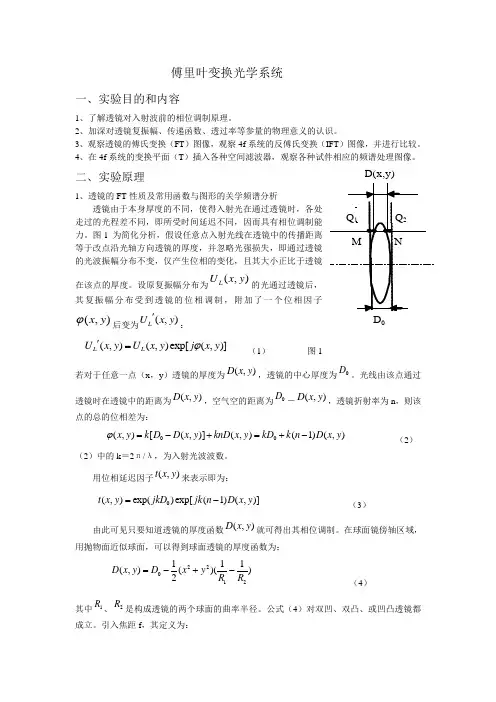 傅里叶变换光学实验