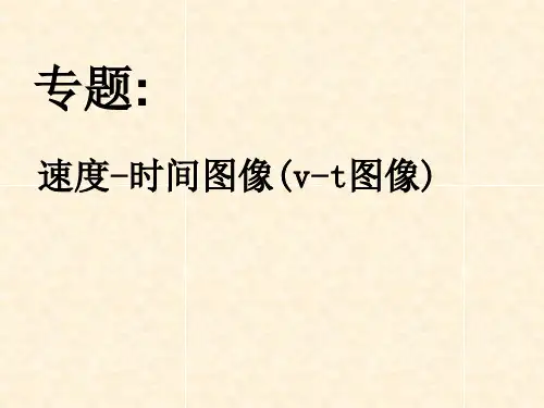 高中物理人教版必修1课件 专题：速度---时间图像