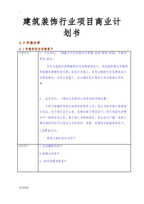 建筑装饰行业项目商业计划书