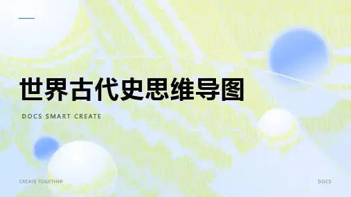 世界古代史思维导图