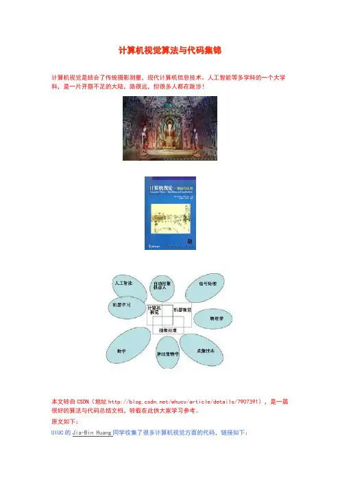 计算机视觉代码合集
