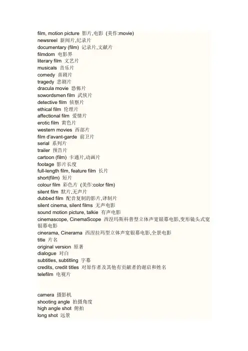 电影英文名称