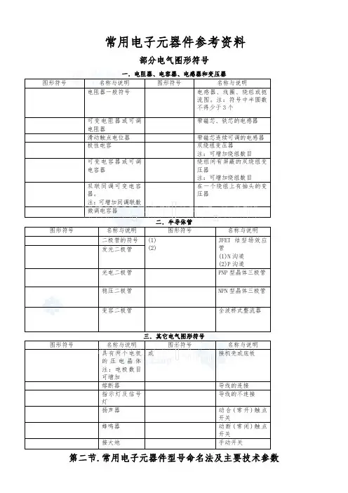 电工常用电气图形符号