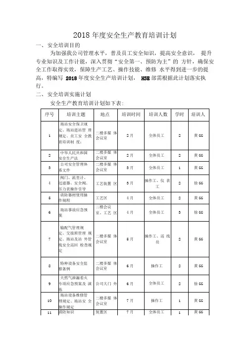 2018年安全培训计划