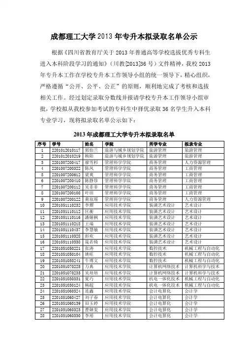 成都理工大学 2013 年专升本拟录取名单公示