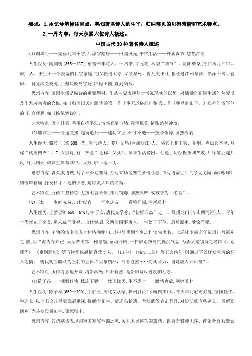 中国古代30位著名诗人概述