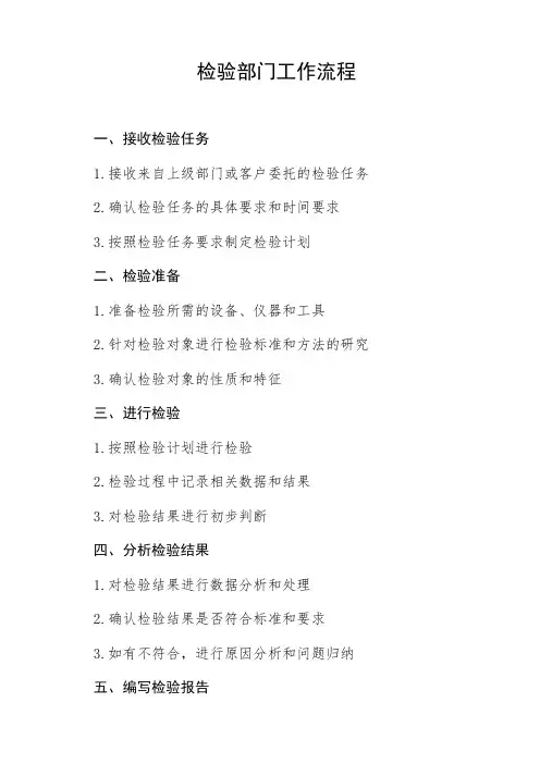 检验部门工作流程