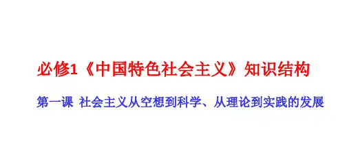 中国特色社会主义知识结构课件-高中政治统编版必修一
