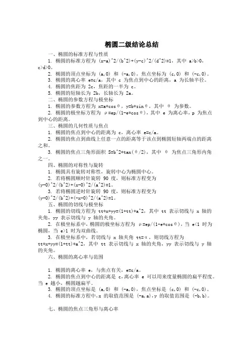 椭圆二级结论总结