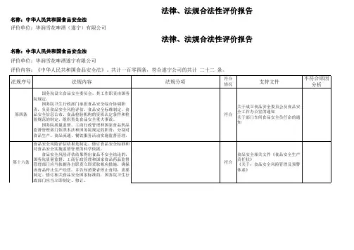 合规性评价(食品安全法)
