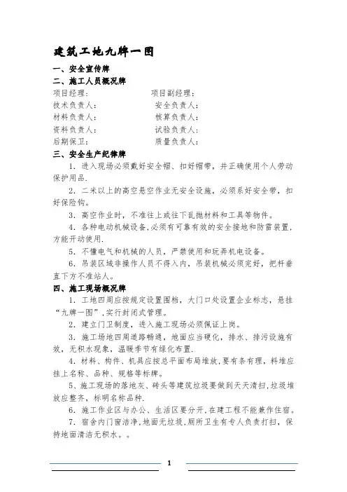 建筑工地九牌一图