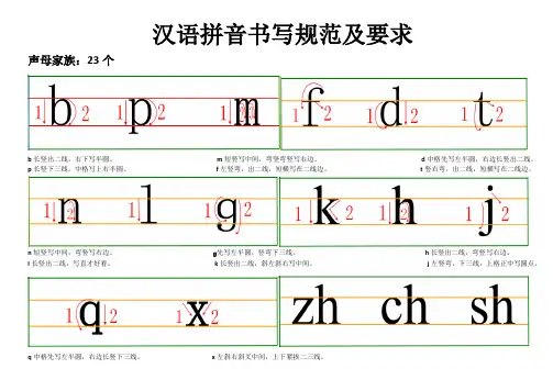 汉语拼音书写格式及笔顺