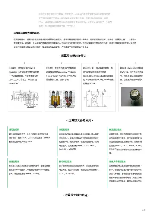 运算放大器原理、设计解读