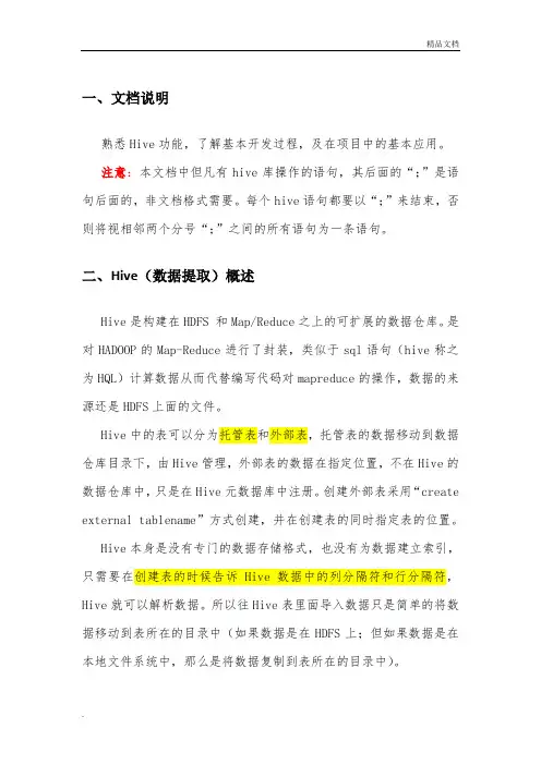 Hive学习总结及应用