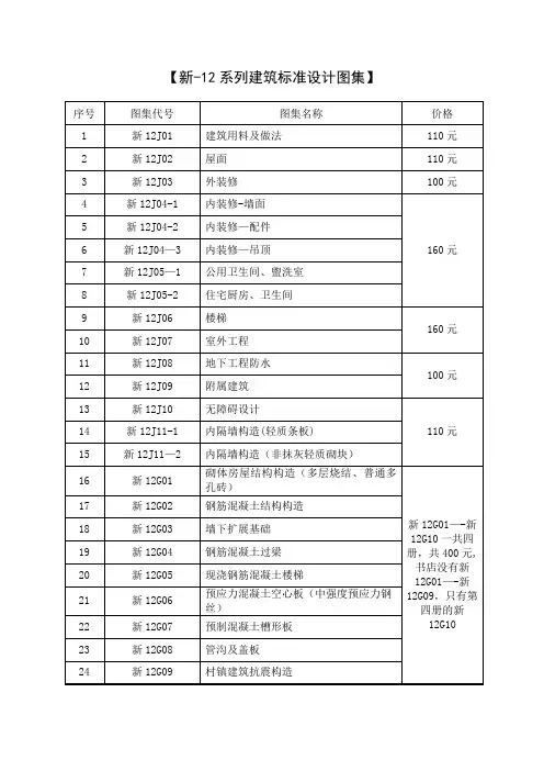 新-12系列建筑标准设计图集【范本模板】