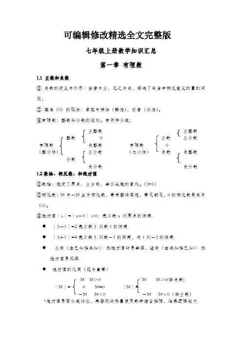 沪科版七年级上册数学知识点汇总(最新最全)【2024版】