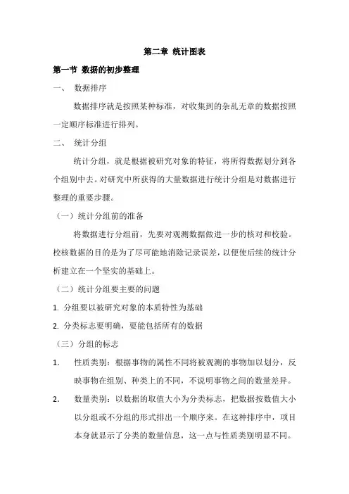第二章 统计图表