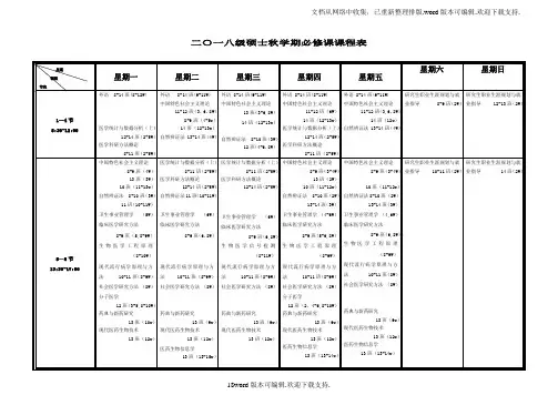 二〇一八级硕士秋学期必修课课程表