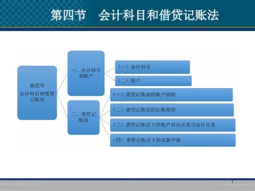 2019初级会计实务第一章会计概述-会计科目和借贷记账法