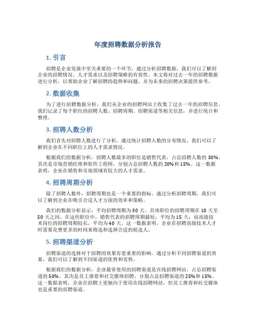 年度招聘数据分析报告