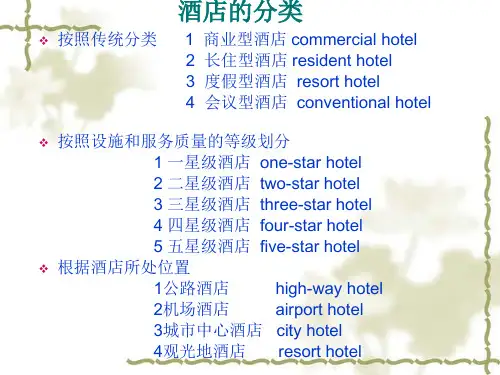 餐饮英语