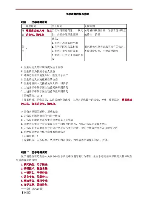 医学道德的规范体系
