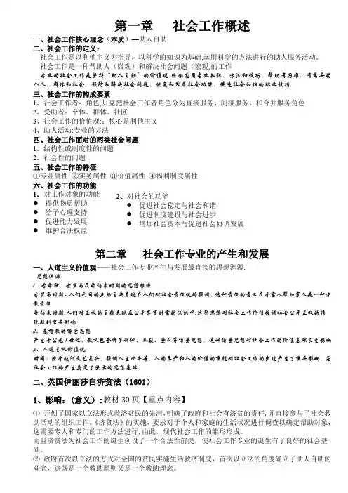 社会工作导论考试重点