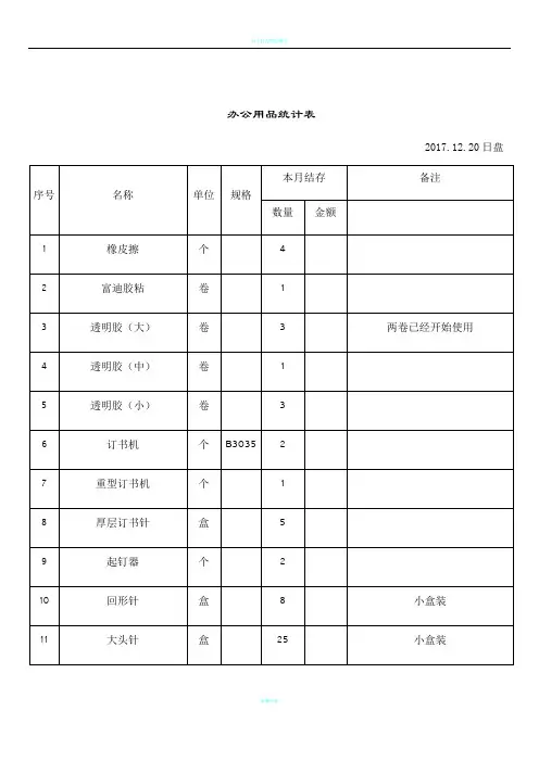 办公用品统计表