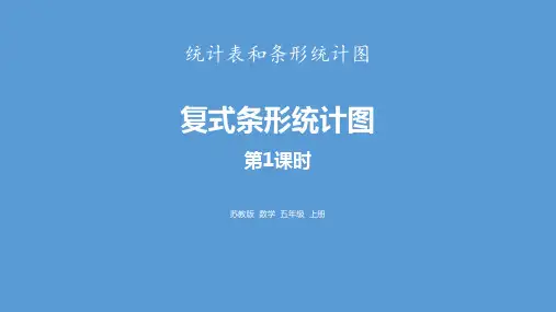 《统计表和条形统计图——复式条形统计图》数学教学PPT课件(4篇)