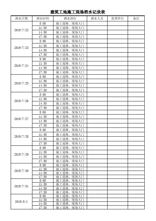 45、建筑工地施工现场洒水记录表