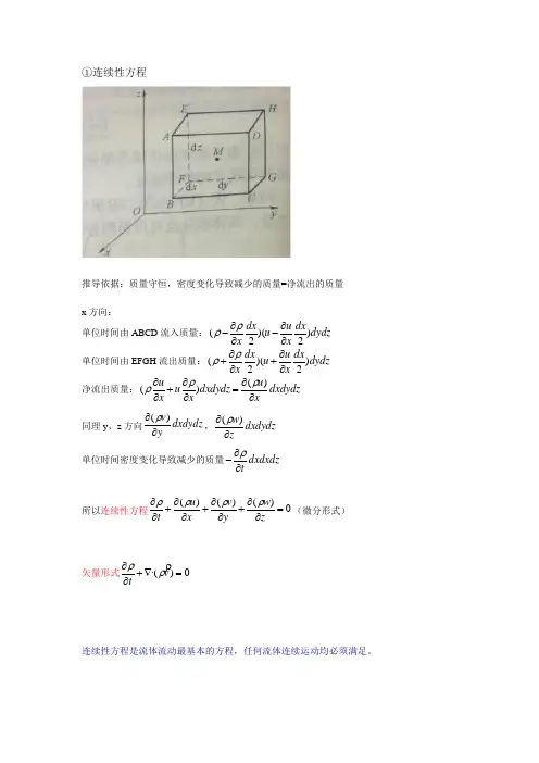 学习笔记_推导流体力学基本方程组